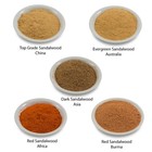 Sandalwood Powder Incense Sampler for Burning Charcoal and Incense Making