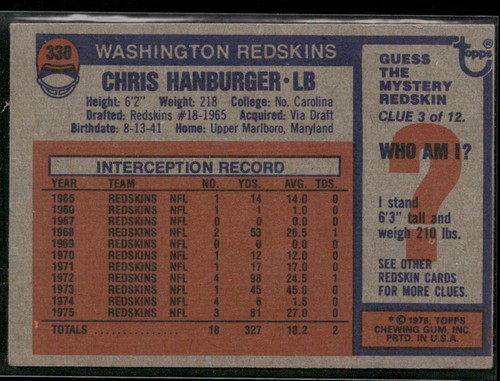Chris Hanburger 1976 Topps #330 Washington Redskins Football Card - Picture 2 of 2