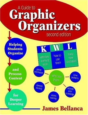 A GUIDE TO GRAPHIC ORGANIZERS: HELPING STUDENTS ORGANIZE By James A. Bellanca