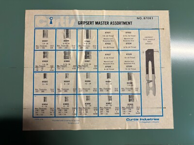 Curtis Gripsert Master Assortment with tool
