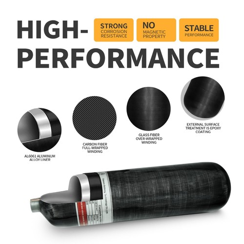 TUXING 4500Psi Pcp 3L/186CU Carbon Fiber HPA Air Tank with Dual Gauge regulator - Picture 3 of 19