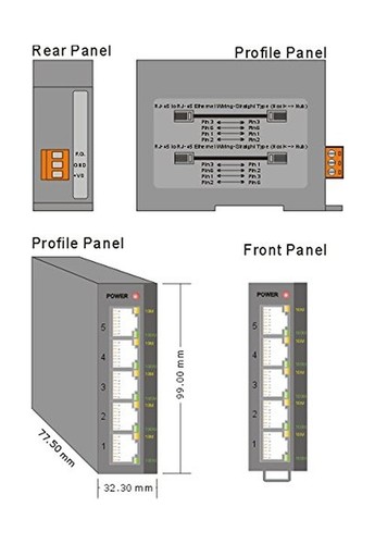 ICP DAS NS-205 10/100 Mbps Speed Unmanaged 5-Port Industrial Ethernet Switch ... - Picture 4 of 9