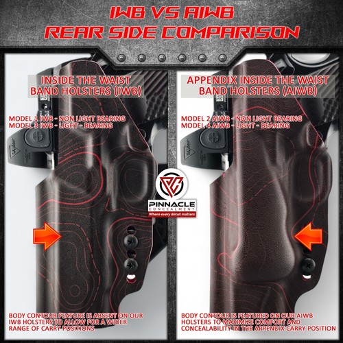 Pinnacle Concealment Canik Mete MC9 / MC9LS / PRIME Appendix AIWB Holster - Picture 9 of 74