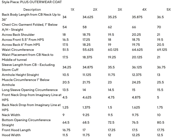Abrigo acolchado resistente al agua Susan Graver - Más colores a461658 ' Foto 4 de 4