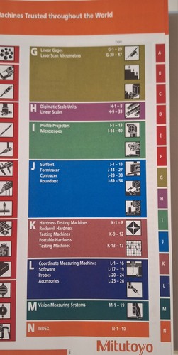 560-Page Mitutoyo Measuring Instruments Parts Tools Catalog No. US-1003 MINT! - Picture 4 of 17