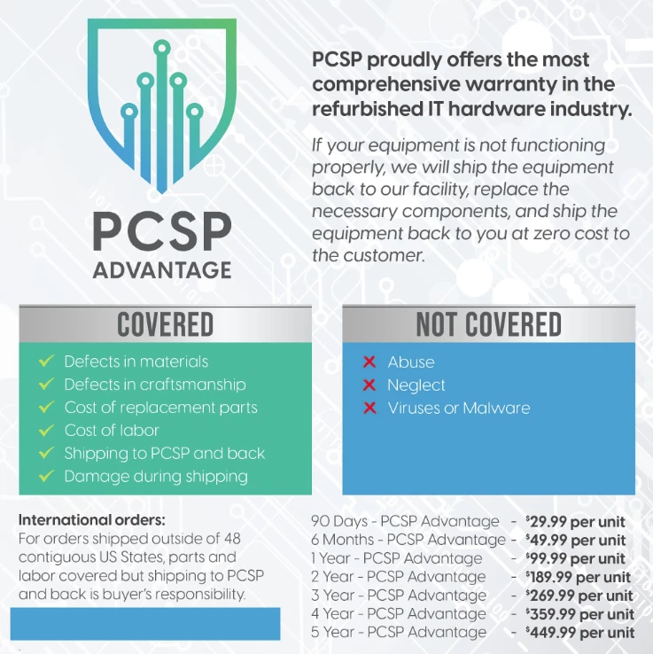 Cisco Meraki MA-ANT-20 Dual-Band Omni Antenna N-Type Connection - Image 3 of 4