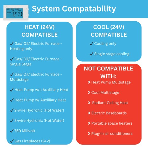 Products TX9600TS Programmable Large Touchscreen Heating Cooling Thermostat, ... - Picture 8 of 8