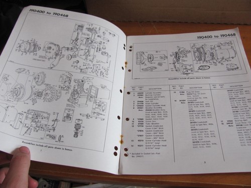 Lista de piezas ilustradas Briggs & Stratton MS-5848-60 modelos 190400-190468 - Imagen 3 de 6