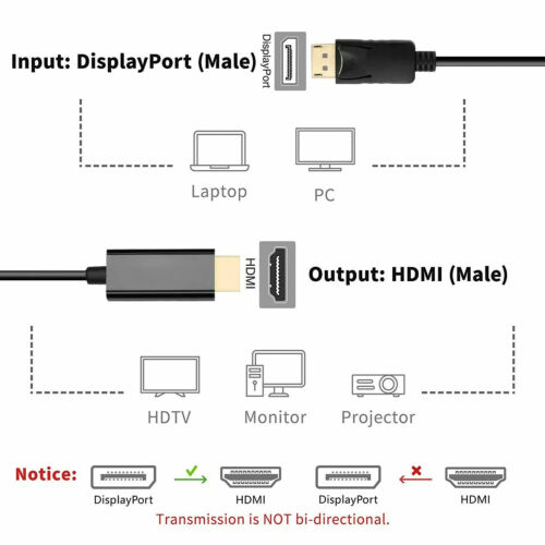 NEW USB Type C to HDMI HDTV TV Cable Adapter Converter For USB-C Phone Tablet - Picture 10 of 10