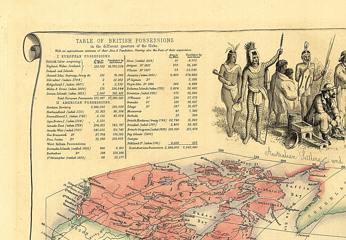 1850 Pictorial Map of the British Empire Throughout the 1850 Pictorial Map of the British Empire Throughout the