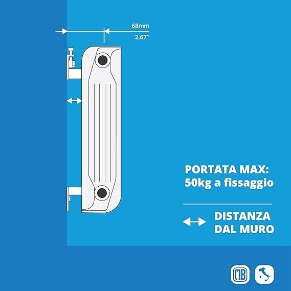 Foto 5 di 7