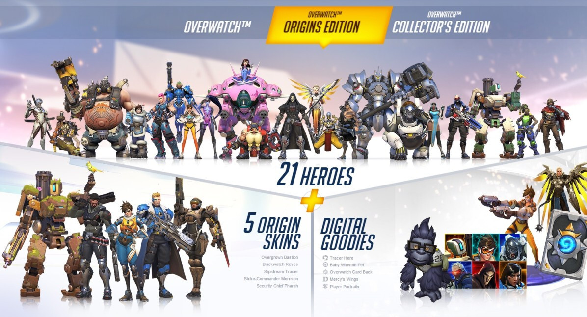 Overwatch *ORIGINS EDITION* (XBOX One) New | eBay