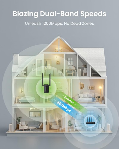 WiFi Extender, Dual-Band Wireless Signal Booster, Up to 1200Mbps, Mesh-Compat... - Picture 2 of 8