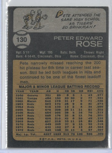1973 Topps Baseball #130 Pete Rose Cincinnati Reds en muy buen estado-excelente - Imagen 2 de 2