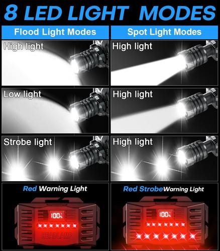 Sogdeco Head Torch,Head Torch Rechargeable 8 Light Modes 50000LM Super Bright - Picture 3 of 8