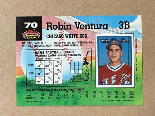 Robin Ventura ~ 1992 Topps Stadium Club #70 Chicago White Sox - Foto 2 di 2