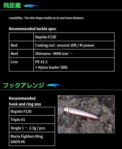 Maria Rapido F130 30 grams Floating Lure 002 (2019) - Picture 5 of 5