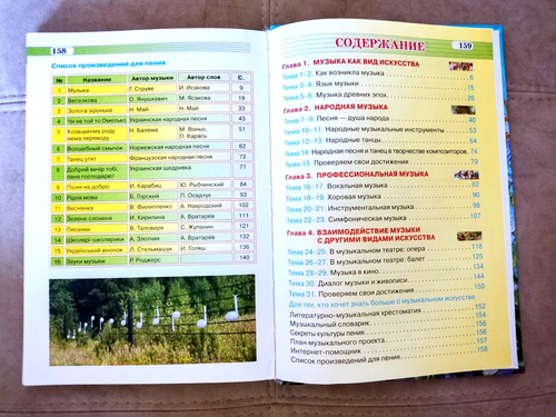 2013 Ukrainian Book Textbook МУЗЫКАЛЬНОЕ ИССКУСТВО 5 класс Russian language - Picture 19 of 22
