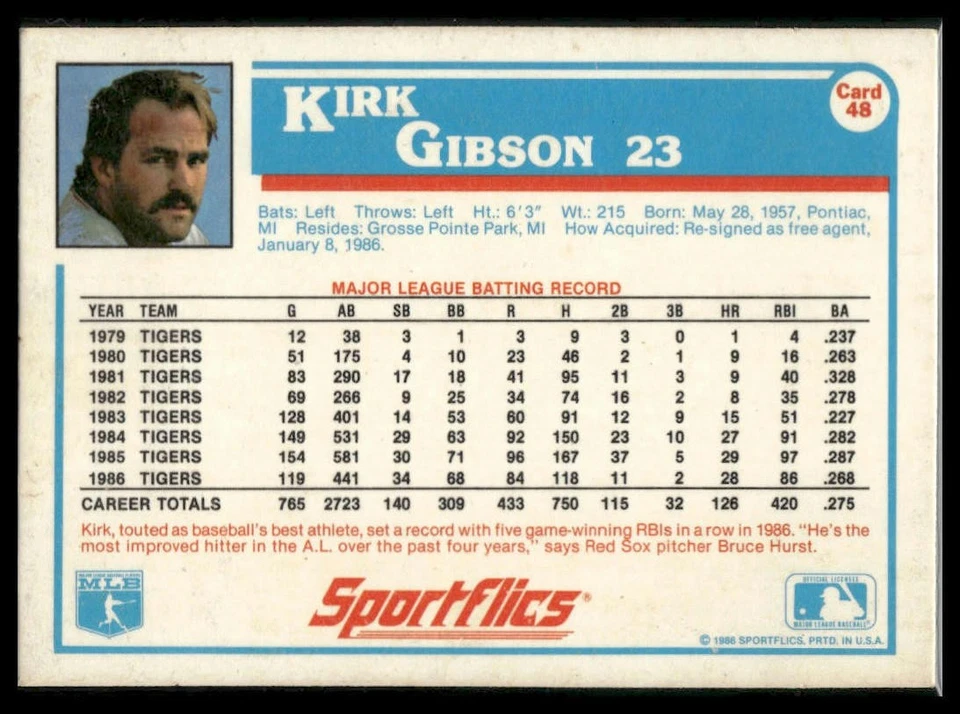1987 Sportflics #48 Kirk Gibson - Image 2 of 2