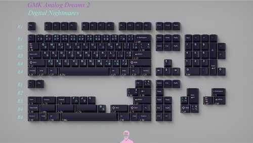 CYL ANALOG DREAMS R2 Base Set New Sealed GMK ABS Double-Shot Keycaps 152 Pieces - Picture 7 of 7