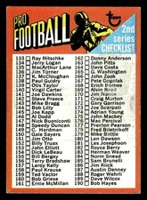 1971 TOPPS 2ND SERIES 106 VG UNMARKED FOOTBALL CHECKLIST