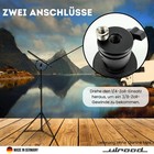 Bild 5 von 6
