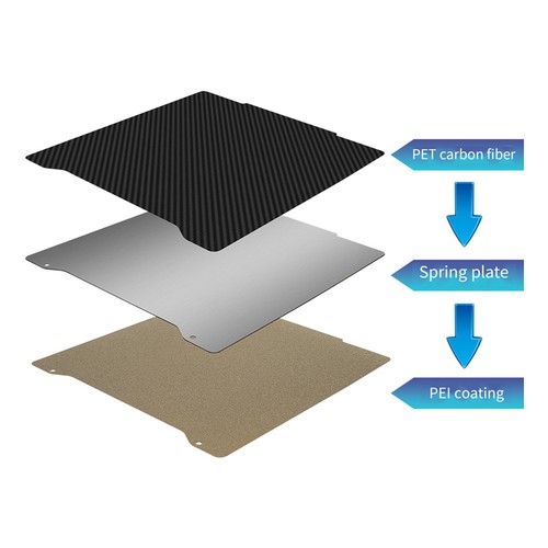 3D Printer PEI Build Plate Sided Printing Platform PEI+PET for Prusa 7000 - Afbeelding 3 van 6