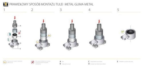 ENGINE MOUNT MOUNTING UPPER RIGHT 00024583 TEDGUM NEW OE REPLACEMENT - Picture 3 of 6