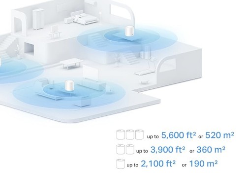TP-Link Deco X10 AX1500 Wi-Fi 6 Mesh System | Whole Home Dual Band Coverage - Picture 2 of 12