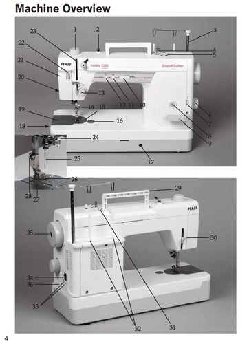 PFAFF GrandQuilter Hobby 1200 * Instruction or Service / Parts manuals, PDF / CD - Picture 2 of 7