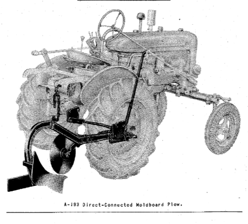 IH Super A-193 Moldboard Plow Operator's Manual International Harvester AV 140 - Picture 1 of 11