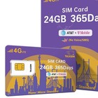Unlimited Flexibility: 24Gb Data Sim Card for Security Cameras & More, 365 Days