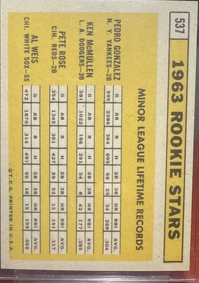 1963 Topps (reimpresión) Pete Rose, McMullen, Al Weis (RC) Rookie Star Auto10 💎 Foto 3 de 4