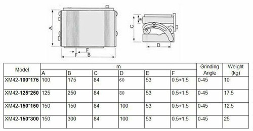 Sine Permanent Magnetic Chuck Single Tilting Permanent Magnetic Chuck 100*175mm - Picture 3 of 4