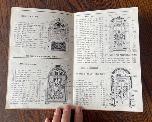 1983 Golden Age Jukebox Co Parts Catalog For Wurlitzer Rockola And Seeburg - Picture 4 of 7