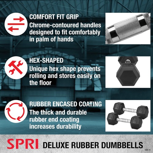 Dumbbells Hand Weights Set of 2-3 lb Rubber Hex Chrome Handle Exercise & Fitn... - Picture 2 of 5