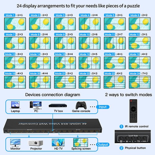 Procesador de empalme multipantalla 4K HDMI 4X4 2/4/6/9/16 vías caja de empalme1 entrada16 - Imagen 11 de 13
