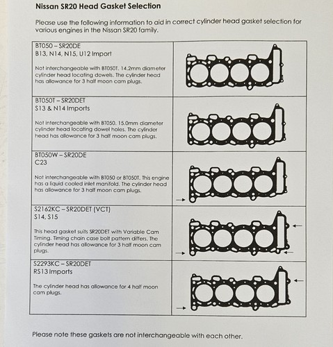 Cosworth steel head gasket. Suit Nissan SR20DET. Silvia, 240SX, 180SX, S14, S15. - Picture 13 of 14