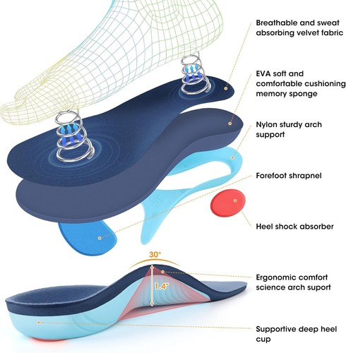 240+ Lbs Heavy Duty Support Plantar Fasciitis Insoles Arch Support Work Boot Sh - Picture 38 of 42