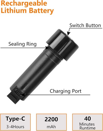 Portable Camping Shower Rechargeable Outdoor Shower with Storage Bag 2m Hose BB. - Picture 8 of 9
