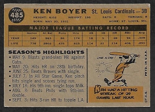 1960 Topps, Complete Your Set, #s 401-572, STARS, All Pictured, Volume Discounts - Picture 120 of 220