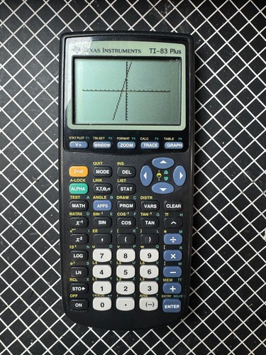 Texas Instruments TI-83 Plus Graphing Calculator W/Cover Tested And Works Great - Picture 2 of 7