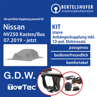 für Nissan NV250 Kasten/Bus Typ X61 07.2019-Jetzt AHK Starr +13Pol Sp. E-Satz