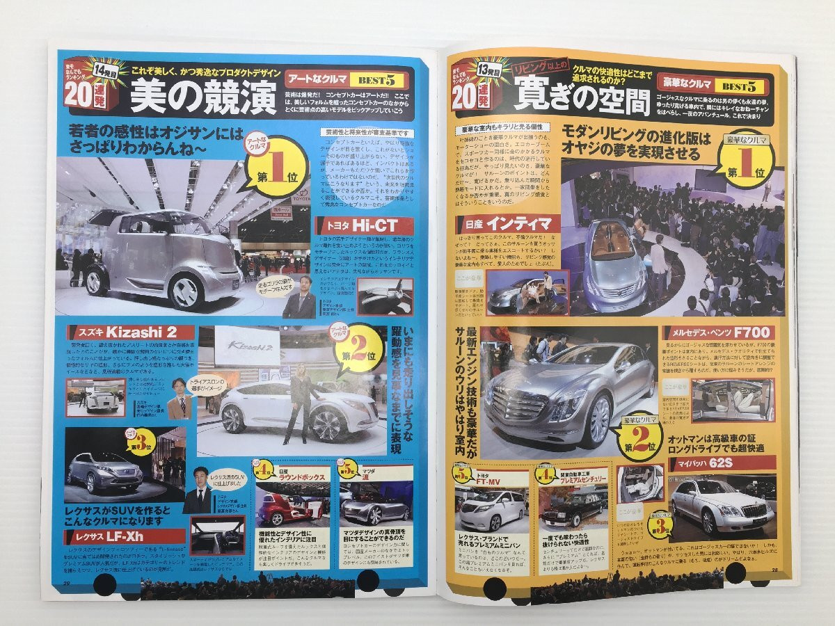 リアクション DVD リアクション DVD