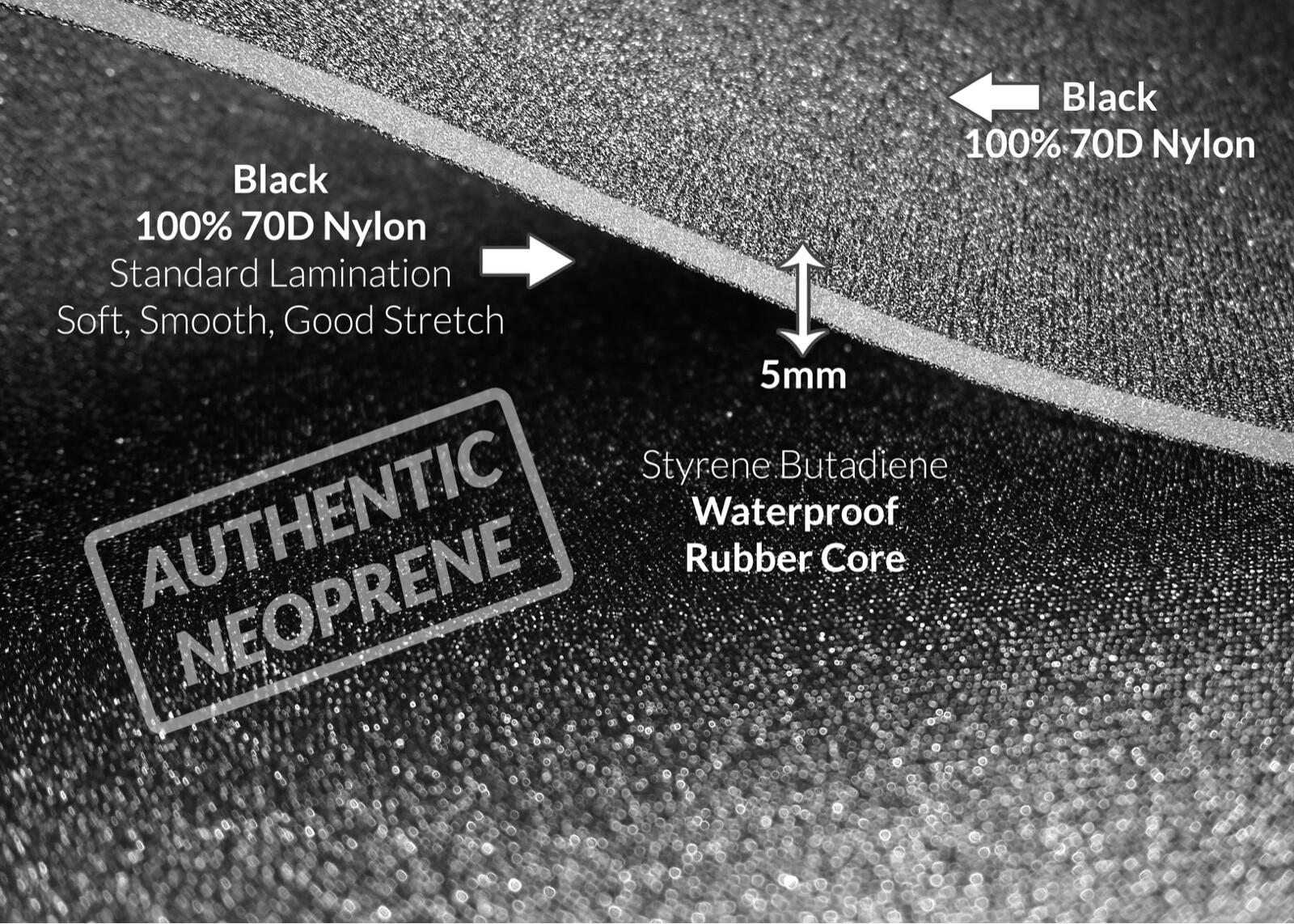 5mm Black Neoprene Stretch Fabric Double Lined Nylon Thin Neoprene Sheet Wetsuit Tania, popularna wyprzedaż