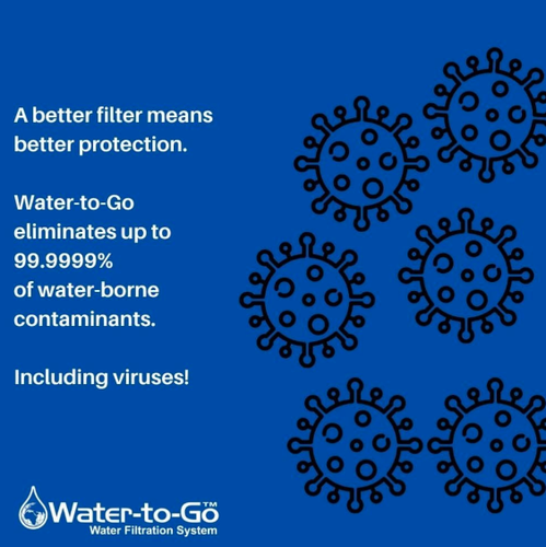 WatertoGo 50cL Water Purification Filter Bottle Removes Contaminants by 99.9% - Picture 4 of 16