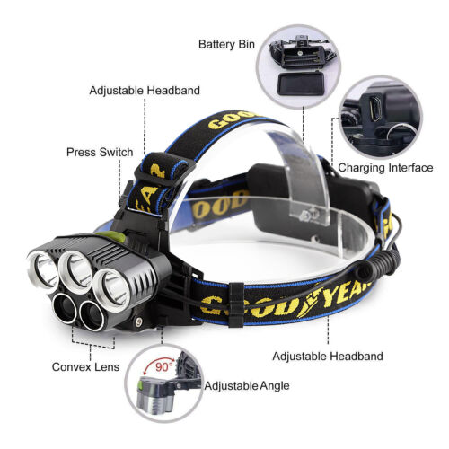 Goodyear Head Light Torch Lamp Headlamp Cree LED Rechargeable Flashlight 20000LM - Picture 2 of 10
