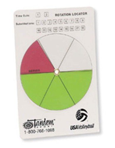 Tandem Sport TSROTATION Rotation Locator