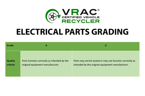 Porsche 911 996 Cabrio Airbag Überrollbügel Crash Control Steuergerät 99661828100 - Bild 3 von 6