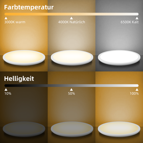 Lámpara de techo LED Panel Lámpara de techo Salón Dormitorio Cocina Lámpara de pasillo Baño - Imagen 131 de 138